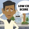 How To Check CIBIL Score Free Online Instantly