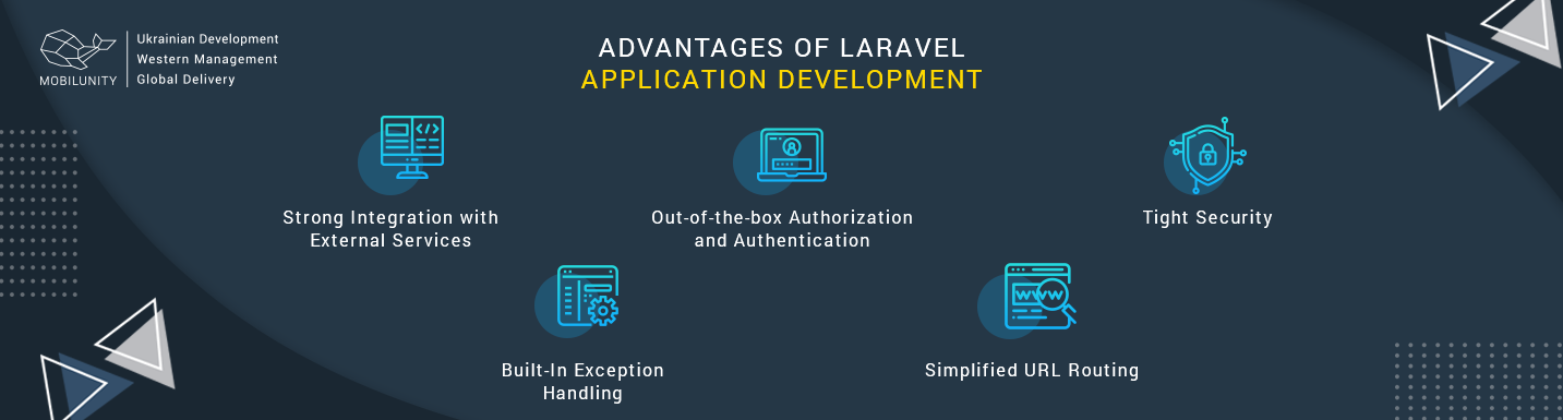 laravel-application-developmet-pros
